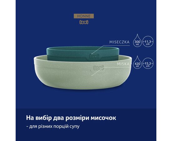 Тарелка детская Lovi Pistachio Мятные 2 шт (21/531_gre), изображение 5