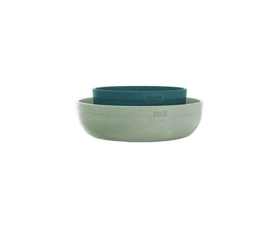 Тарілка дитяча Lovi Pistachio М'ятні 2 шт (21/531_gre)