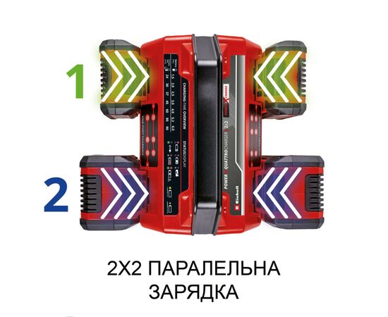 Зарядное устройство для аккумуляторов инструмента Einhell 18V 2x2 Power X-Quattrocharger 4A, PXC (4512102), изображение 5 Зарядное устройство для аккумуляторов инструмента Einhell 18V 2x2 Power X-Quattrocharger 4A, PXC (4512102), изображение 5