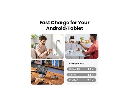 Зарядний пристрій Ugreen Nexode Mini 20W PD GaN Tech Whit ePD3.0 (PD2.0) QC4.0+ (QC4.0/QC3.0/QC2.0) (CD318/15324), зображення 4