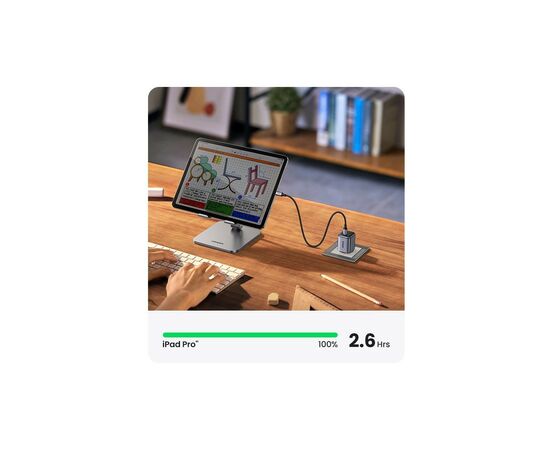 Зарядний пристрій Ugreen Nexode Mini 20W PD GaN Tech Whit ePD3.0 (PD2.0) QC4.0+ (QC4.0/QC3.0/QC2.0) (CD318/15324), зображення 6
