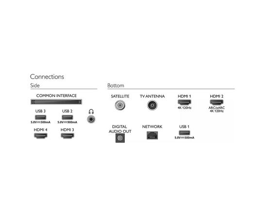 Телевізор Philips 48OLED718/12, зображення 6 Телевізор Philips 48OLED718/12, зображення 6