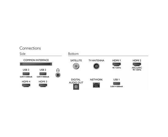 Телевизор Philips 55OLED818/12, изображение 6