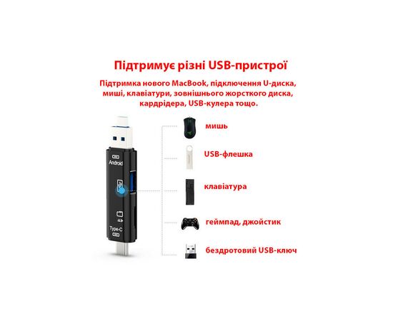 Считыватель флеш-карт Dynamode 3-in-1 (D-188), изображение 6 Считыватель флеш-карт Dynamode 3-in-1 (D-188), изображение 6
