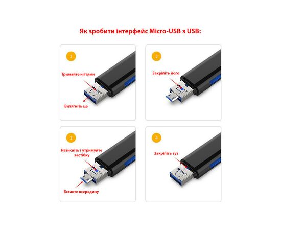 Считыватель флеш-карт Dynamode 3-in-1 (D-188), изображение 9 Считыватель флеш-карт Dynamode 3-in-1 (D-188), изображение 9