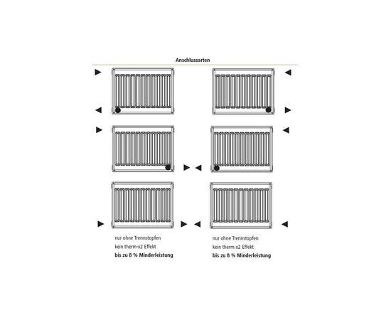 Радиатор стальной Kermi Therm-X2 Profil-K, FKO, 22 тип, 600x1000мм (FK0220610W02), изображение 3 Радиатор стальной Kermi Therm-X2 Profil-K, FKO, 22 тип, 600x1000мм (FK0220610W02), изображение 3