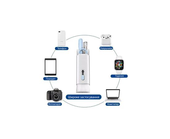 Универсальный чистящий набор XoKo Clean set 100 Blue (XK-CS100-BLU), изображение 5 Универсальный чистящий набор XoKo Clean set 100 Blue (XK-CS100-BLU), изображение 5