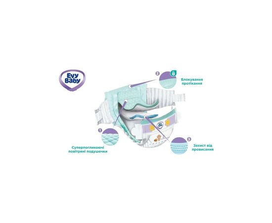 Підгузки Evy Baby Junior Jumbo 11-25 кг 46 шт (8690506520359), зображення 2 Підгузки Evy Baby Junior Jumbo 11-25 кг 46 шт (8690506520359), зображення 2