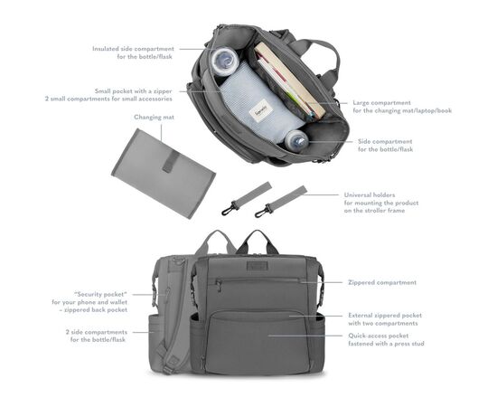 Сумка для мамы Lionelo CUBE GREY (LO-CUBE GREY), изображение 8 Сумка для мамы Lionelo CUBE GREY (LO-CUBE GREY), изображение 8