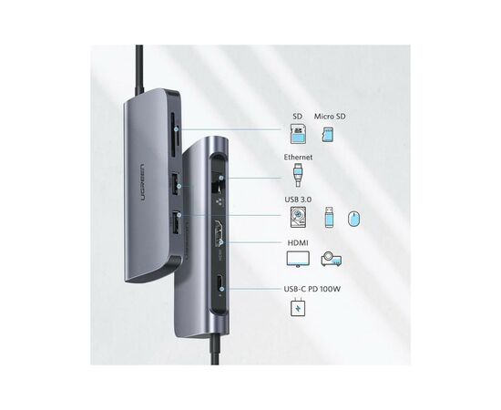 Концентратор Ugreen USB3.0 Type-C to USB 3.0x2/HDMI/RJ45/SD/TF/PD CM212 gray (50852), изображение 6 Концентратор Ugreen USB3.0 Type-C to USB 3.0x2/HDMI/RJ45/SD/TF/PD CM212 gray (50852), изображение 6