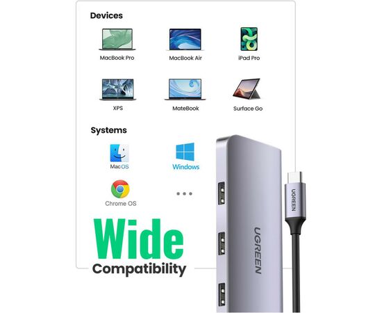 Концентратор Ugreen USB3.0 Type-C to USB 3.0x3/HDMI/VGA/RJ45/SDTF/PD CM179 gray (40873), изображение 7 Концентратор Ugreen USB3.0 Type-C to USB 3.0x3/HDMI/VGA/RJ45/SDTF/PD CM179 gray (40873), изображение 7