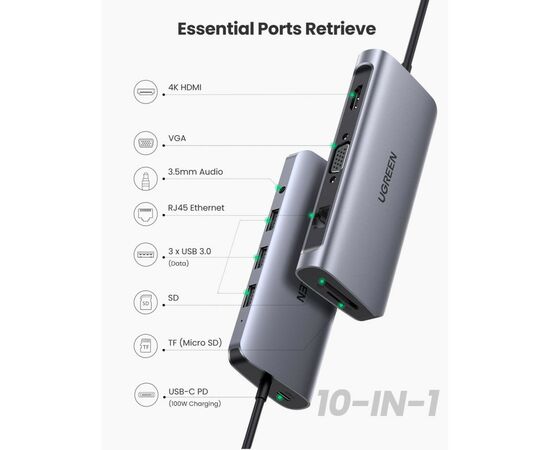Концентратор Ugreen USB3.0 Type-C to USB 3.0x3/HDMI/VGA/TRS/RJ45/SDTF/PD CM179 space gray (80133), изображение 2 Концентратор Ugreen USB3.0 Type-C to USB 3.0x3/HDMI/VGA/TRS/RJ45/SDTF/PD CM179 space gray (80133), изображение 2