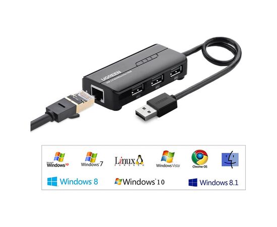 Концентратор Ugreen USB 3.0 Type A to 3xUSB 2.0 + RJ45 1000M Ethernet black (20264), изображение 4 Концентратор Ugreen USB 3.0 Type A to 3xUSB 2.0 + RJ45 1000M Ethernet black (20264), изображение 4