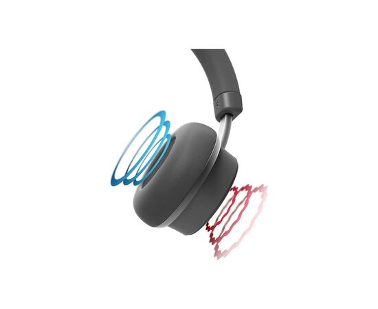 Наушники Koss CS340iBT QZ Over-Ear Wireless (197196.101), изображение 3 Наушники Koss CS340iBT QZ Over-Ear Wireless (197196.101), изображение 3
