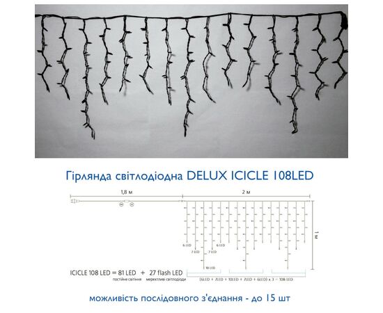 Гирлянда Delux ICICLE flash 108LED 2 х 1 м синий/белый IP44 EN (90012945), изображение 3 Гирлянда Delux ICICLE flash 108LED 2 х 1 м синий/белый IP44 EN (90012945), изображение 3