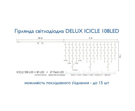 Гирлянда Delux ICICLE 108LED 2x1 м Белый flash Желтый/Белый IP44 (90015179), изображение 4 Гирлянда Delux ICICLE 108LED 2x1 м Белый flash Желтый/Белый IP44 (90015179), изображение 4