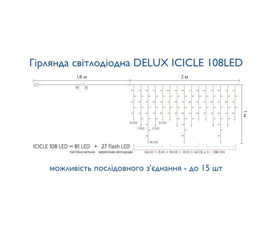 Гирлянда Delux ICICLE 108LED 2x1 м Белый flash Желтый/Черный IP44 (90015180), изображение 4 Гирлянда Delux ICICLE 108LED 2x1 м Белый flash Желтый/Черный IP44 (90015180), изображение 4
