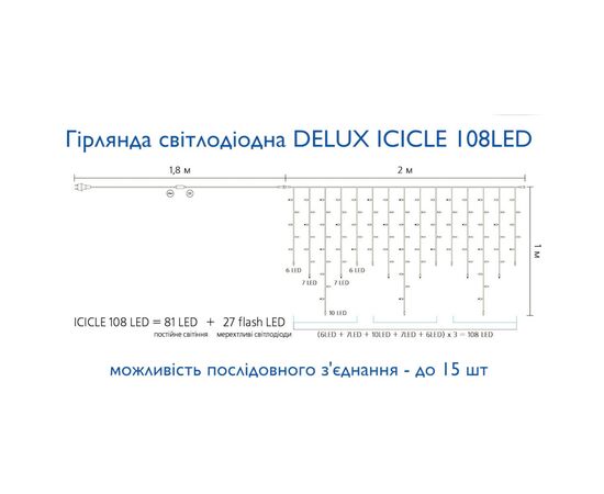 Гирлянда Delux ICICLE 108LED 2x1 м Желтый flash Белый/Белый IP44 (90015177), изображение 4 Гирлянда Delux ICICLE 108LED 2x1 м Желтый flash Белый/Белый IP44 (90015177), изображение 4