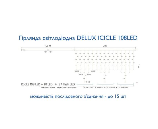 Гирлянда Delux ICICLE 108LED 2x1 м Желтый flash Белый/Черный IP44 (90015178), изображение 4 Гирлянда Delux ICICLE 108LED 2x1 м Желтый flash Белый/Черный IP44 (90015178), изображение 4