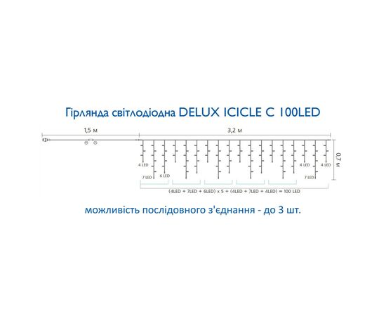Гирлянда Delux ICICLE 100 LED C 3.2х0.7 м Мульти/Прозрачный IP20 (90015254), изображение 4 Гирлянда Delux ICICLE 100 LED C 3.2х0.7 м Мульти/Прозрачный IP20 (90015254), изображение 4