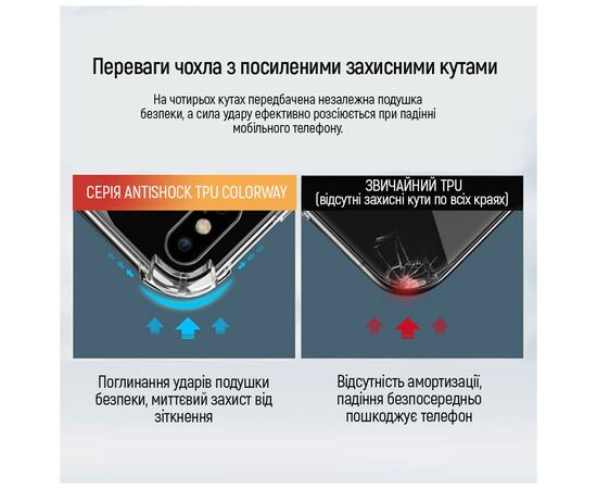 Чехол для мобильного телефона ColorWay TPU AntiShock Samsung Galaxy A05s Clear (CW-CTASSGA057), изображение 6 Чехол для мобильного телефона ColorWay TPU AntiShock Samsung Galaxy A05s Clear (CW-CTASSGA057), изображение 6