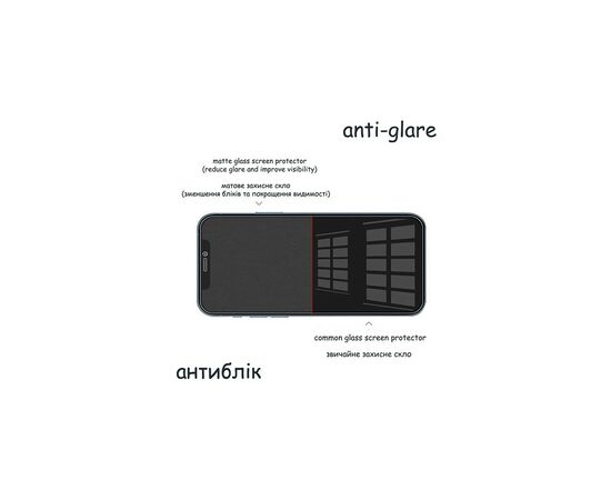Стекло защитное Drobak Matte Glass A+ Apple iPhone 13 Pro (Black) (292943), изображение 6 Стекло защитное Drobak Matte Glass A+ Apple iPhone 13 Pro (Black) (292943), изображение 6