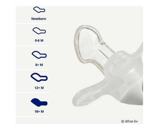 Пустышка Difrax Dental, 6+ мес (800 Blossom), изображение 2 Пустышка Difrax Dental, 6+ мес (800 Blossom), изображение 2