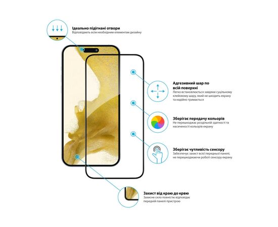Стекло защитное Global Full Glue Apple iPhone 15 (1283126575266), изображение 3 Стекло защитное Global Full Glue Apple iPhone 15 (1283126575266), изображение 3