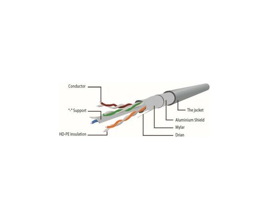 Патч-корд 0.25м FTP cat 6 CCA pink Cablexpert (PP6-0.25M/RO), зображення 2 Патч-корд 0.25м FTP cat 6 CCA pink Cablexpert (PP6-0.25M/RO), зображення 2
