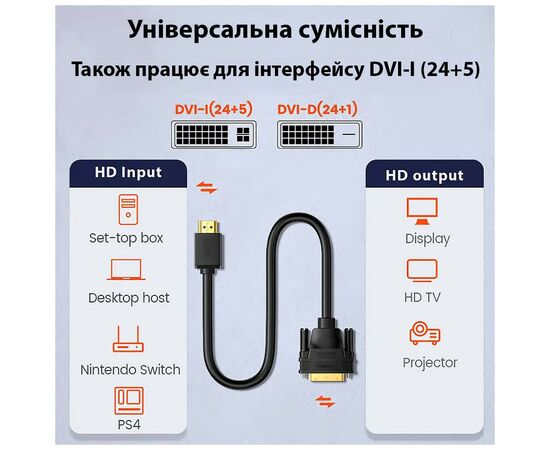 Кабель мультимедийный HDMI to DVI 24+1 1.8m Dynamode (DM-CL-HDMI-DVI-1.8M), изображение 4 Кабель мультимедийный HDMI to DVI 24+1 1.8m Dynamode (DM-CL-HDMI-DVI-1.8M), изображение 4