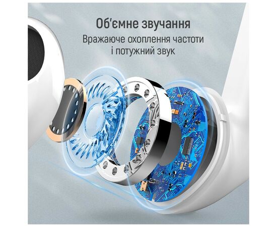 Наушники ColorWay Slim TWS-2 Earbuds White (CW-TWS2WT), изображение 10 Наушники ColorWay Slim TWS-2 Earbuds White (CW-TWS2WT), изображение 10