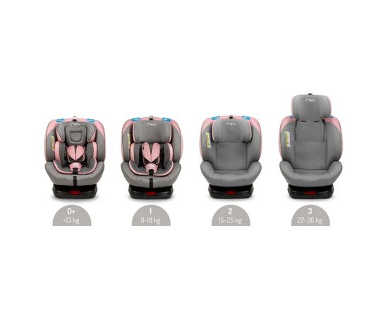 Автокресло MoMi Tordi (0-36кг) pink (FOSA00018), изображение 10