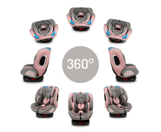 Автокресло MoMi Tordi (0-36кг) pink (FOSA00018), изображение 11
