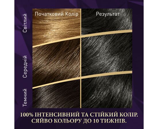 Краска для волос Wella Color Perfect 1/0 Черный (4064666598253), изображение 3 Краска для волос Wella Color Perfect 1/0 Черный (4064666598253), изображение 3