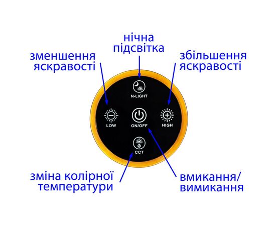 Настільна лампа Delux TF-520 10 Вт LED 3000K-4000K-6000K USB (90018129), зображення 2