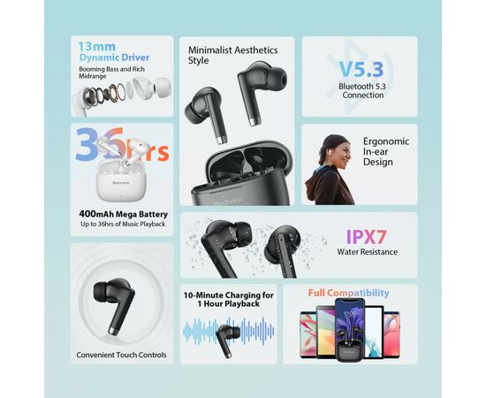 Наушники Blackview AirBuds 4 White (6931548312666), изображение 7 Наушники Blackview AirBuds 4 White (6931548312666), изображение 7