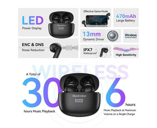 Навушники Blackview AirBuds 7 Black (6931548310235), зображення 9 Навушники Blackview AirBuds 7 Black (6931548310235), зображення 9