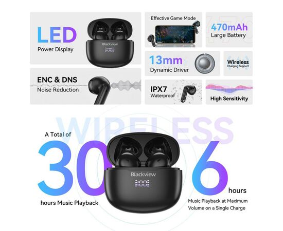 Навушники Blackview AirBuds 7 White (6931548310747), зображення 7 Навушники Blackview AirBuds 7 White (6931548310747), зображення 7