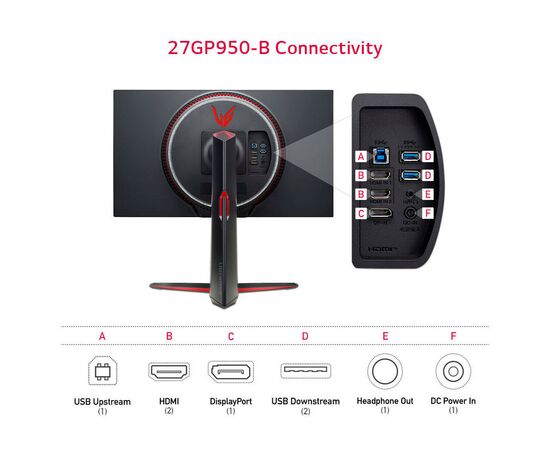 Монитор LG 27GP95RP-B, изображение 10 Монитор LG 27GP95RP-B, изображение 10