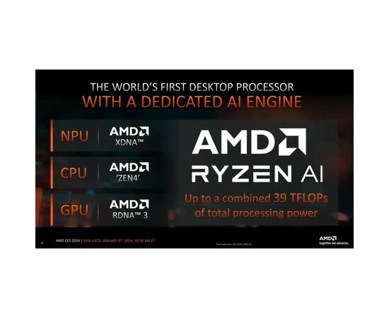 Процесор AMD Ryzen 7 8700G (100-100001236BOX), зображення 4 Процесор AMD Ryzen 7 8700G (100-100001236BOX), зображення 4