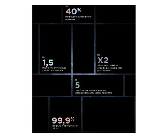 Стекло защитное Armorstandart Supreme Set Black Icon Apple iPhone 15 Pro Max (ARM74188), изображение 4 Стекло защитное Armorstandart Supreme Set Black Icon Apple iPhone 15 Pro Max (ARM74188), изображение 4