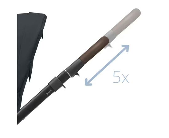 Коляска Maxi-Cosi Oxford Essential Graphite (1150750110), изображение 2 Коляска Maxi-Cosi Oxford Essential Graphite (1150750110), изображение 2