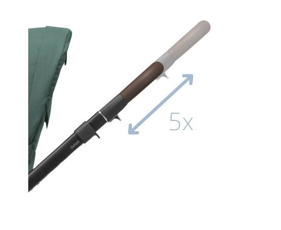 Коляска Maxi-Cosi Oxford Essential Green (1150047110), изображение 2