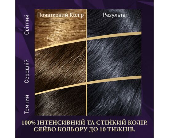 Краска для волос Wella Color Perfect 2/8 Сине-черный (4064666598260), изображение 3 Краска для волос Wella Color Perfect 2/8 Сине-черный (4064666598260), изображение 3