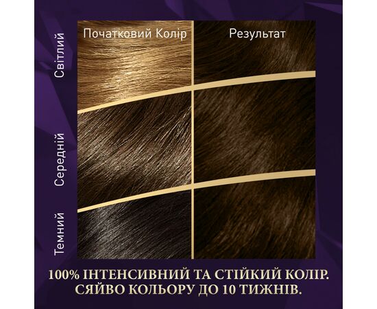Краска для волос Wella Color Perfect 3/0 Темный шатен (4064666598277), изображение 3 Краска для волос Wella Color Perfect 3/0 Темный шатен (4064666598277), изображение 3