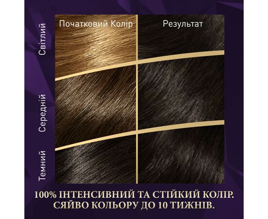 Фарба для волосся Wella Color Perfect 3/1 Попелястий темний шатен (4064666598284), зображення 3