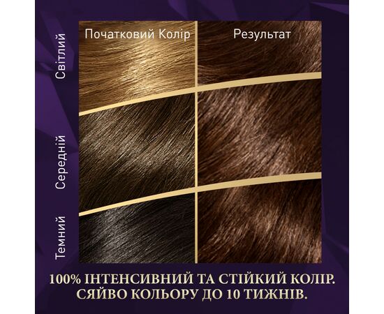 Краска для волос Wella Color Perfect 4/0 Темный шоколад (4064666598291), изображение 3 Краска для волос Wella Color Perfect 4/0 Темный шоколад (4064666598291), изображение 3