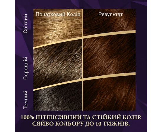 Краска для волос Wella Color Perfect 4/15 Холодный шоколад (4064666598307), изображение 3 Краска для волос Wella Color Perfect 4/15 Холодный шоколад (4064666598307), изображение 3