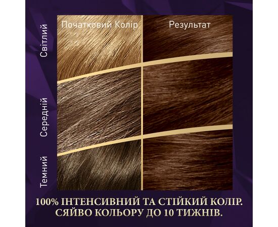 Краска для волос Wella Color Perfect 5/0 Коричневый (4064666598314), изображение 3 Краска для волос Wella Color Perfect 5/0 Коричневый (4064666598314), изображение 3