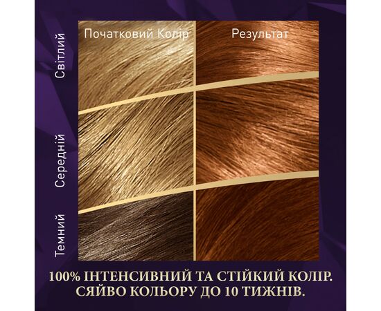 Краска для волос Wella Color Perfect 6/74 Янтарный темно-русый (4064666598345), изображение 3 Краска для волос Wella Color Perfect 6/74 Янтарный темно-русый (4064666598345), изображение 3